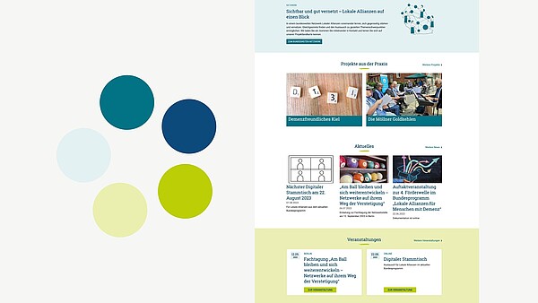 Darstellung der Farben des Corporate Designs der Netzwerkstelle und Ansicht der Webseite, die die Verwendung der Farben im Design der Seite illustriert.